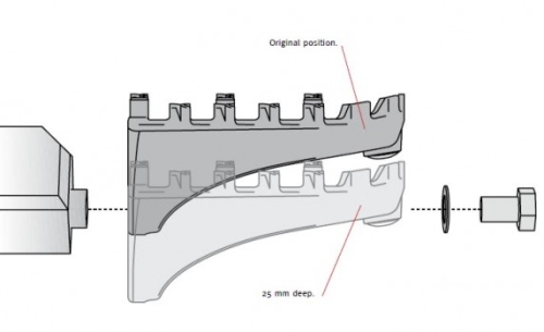 Montážní sada pro stupačky ION, Yamaha 700 Ténéré (19-)