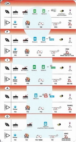 Motomapa Švýcarska