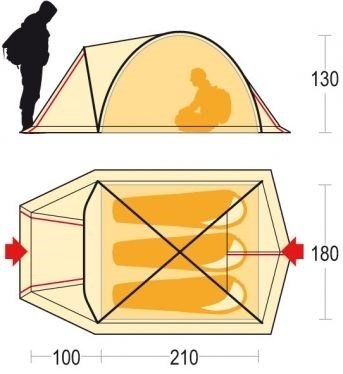 Stan Ferrino TENERE 3